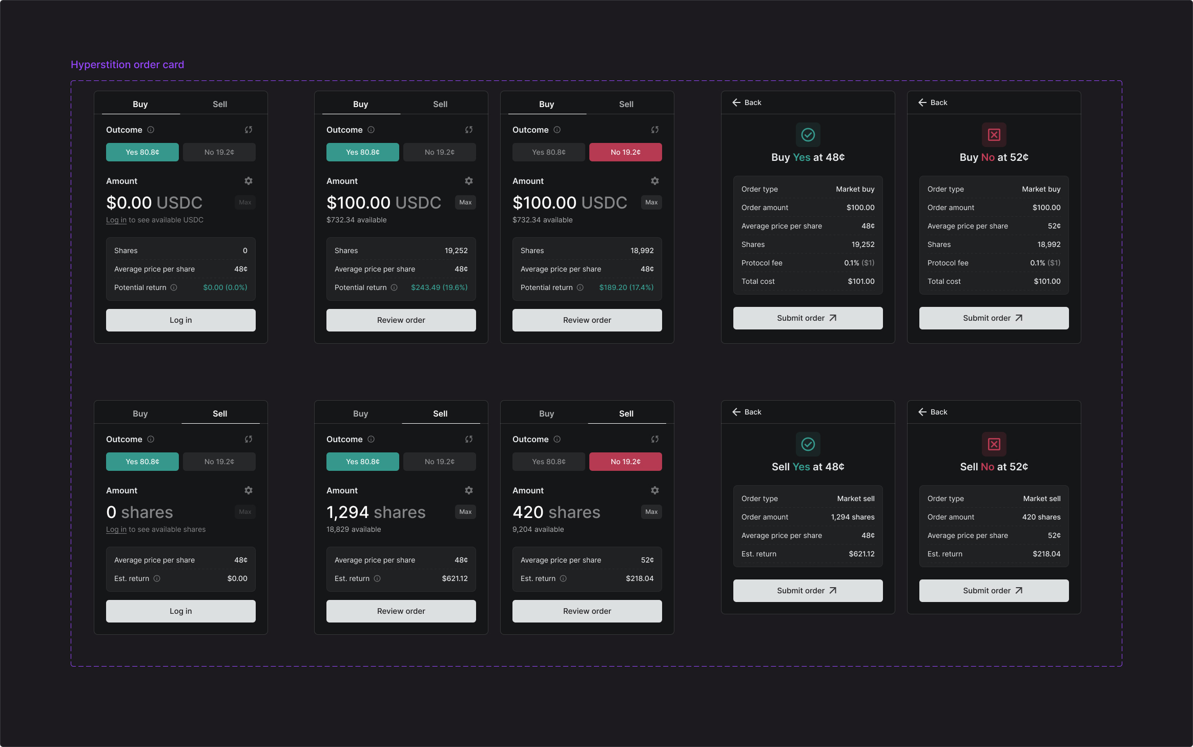 hyperstition order cards